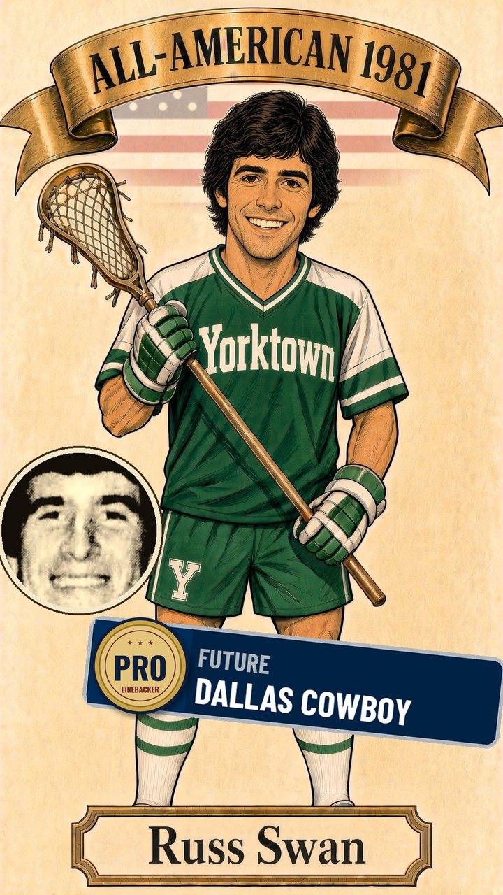 Illustrated All-American 1981 card of Russ Swan in a green Yorktown jersey holding a lacrosse stick, with his newspaper headshot and a banner reading Future Dallas Cowboy