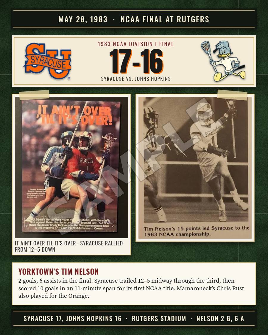 Slide 5: NCAA final: Syracuse 17, Hopkins 16