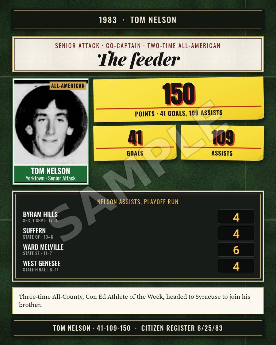 Slide 14: Tom Nelson: the feeder