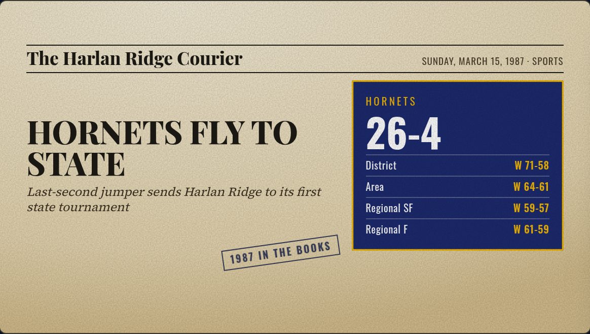 Sample season-recap front page: Hornets Fly to State, 1987