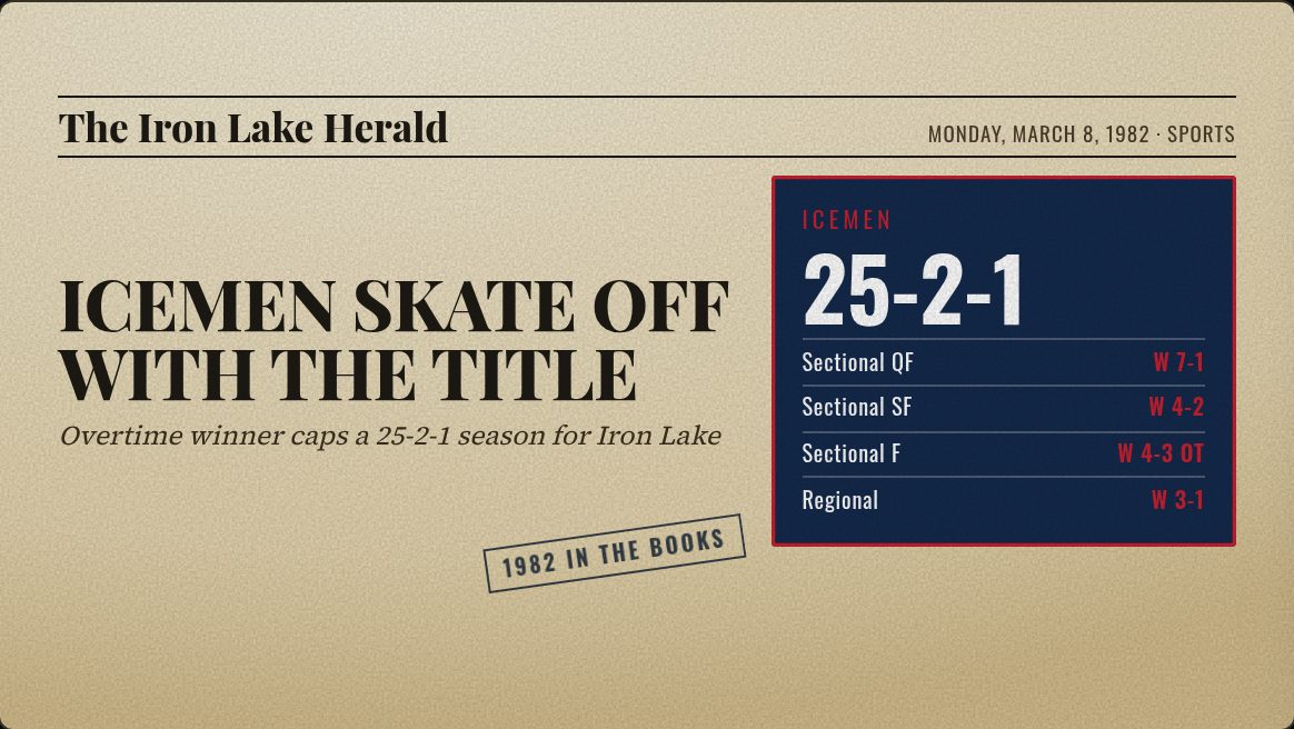 Sample season-recap front page: Icemen Skate Off With the Title, 1982