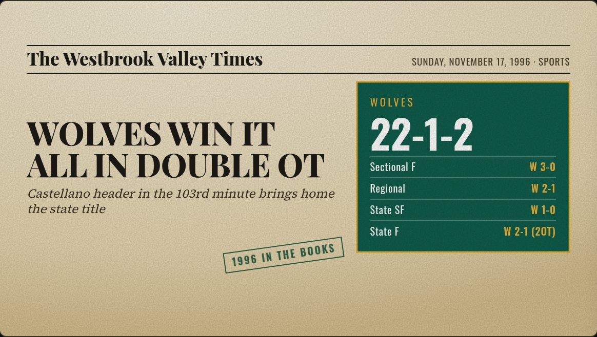 Sample season-recap front page: Wolves Win It All in Double OT, 1996